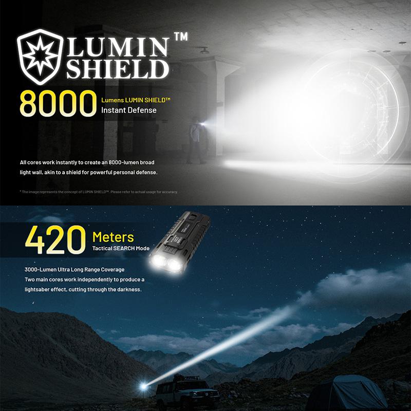 NITECORE(ナイトコア) EDC37 タクティカル フラッシュライト 最大8000