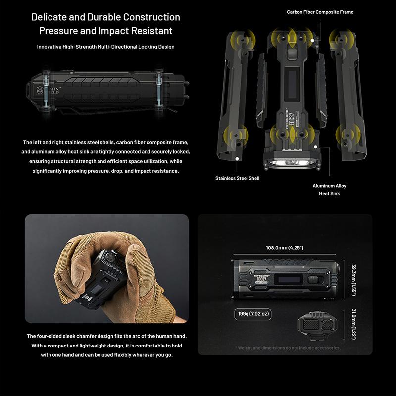 NITECORE(ナイトコア) EDC37 タクティカル フラッシュライト 最大8000