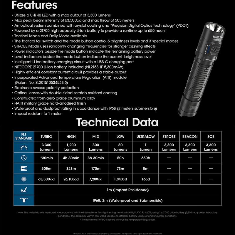NITECORE(ナイトコア) MH12 Pro フラッシュライト 最大3300ルーメン