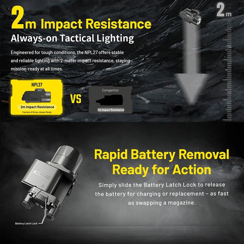NITECORE(ナイトコア) NPL27 コンパクト ウェポンライト Black 最大650