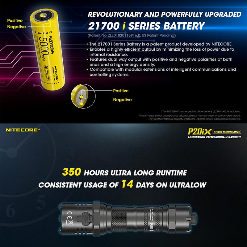 NITECORE(ナイトコア) P20iX タクティカル フラッシュライト 最大4000
