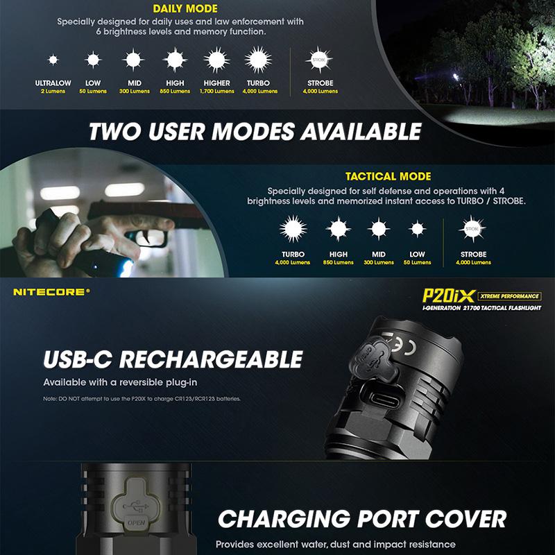 NITECORE(ナイトコア) P20iX タクティカル フラッシュライト 最大4000