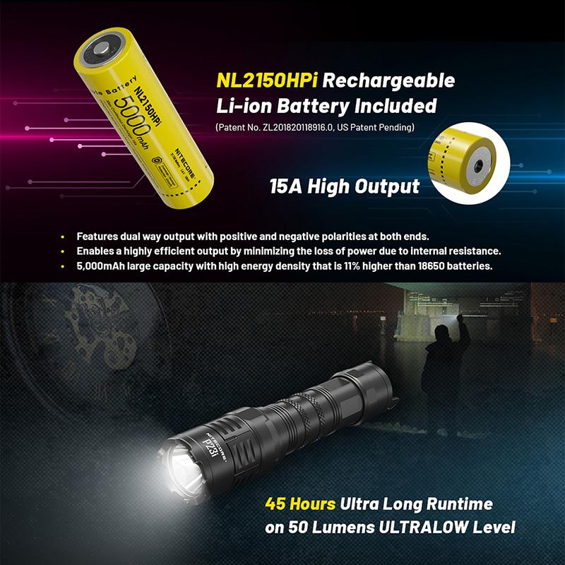NITECORE(ナイトコア) P23i タクティカル フラッシュライト 最大3000