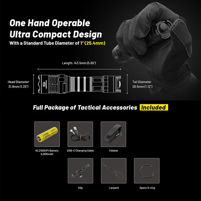 NITECORE(ナイトコア) P23i タクティカル フラッシュライト 最大3000