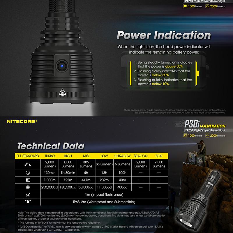 NITECORE(ナイトコア) P30i 高出力 サーチライト 最大2000ルーメン/1000m照射 Type-C 充電_15