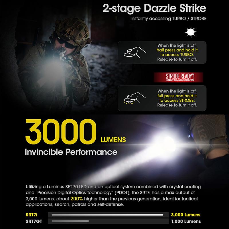NITECORE(ナイトコア) SRT7i スマートセレクターリング搭載