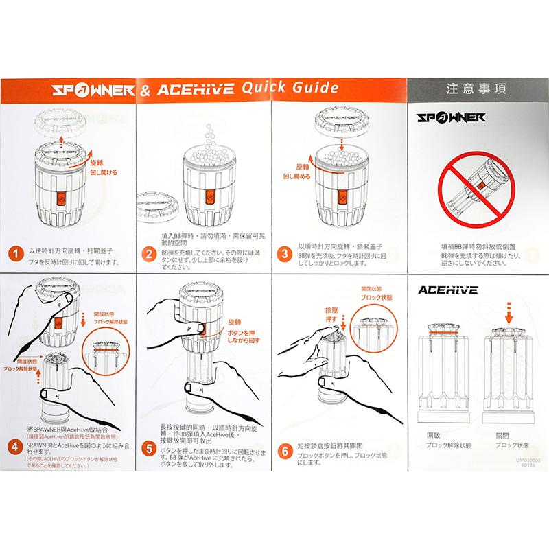 ACETECH AceHive グレネード用 40mmモスカートx2個+Spawner