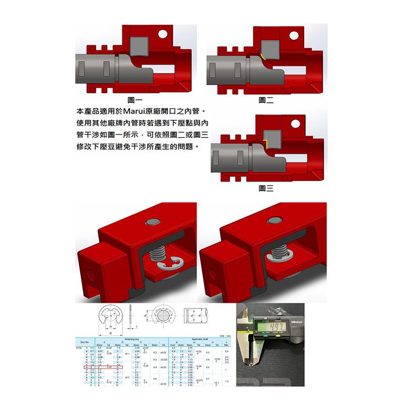 PH+ CNC HOP-UP チャンバーシステム (東京マルイ M4/AR GBB対応
