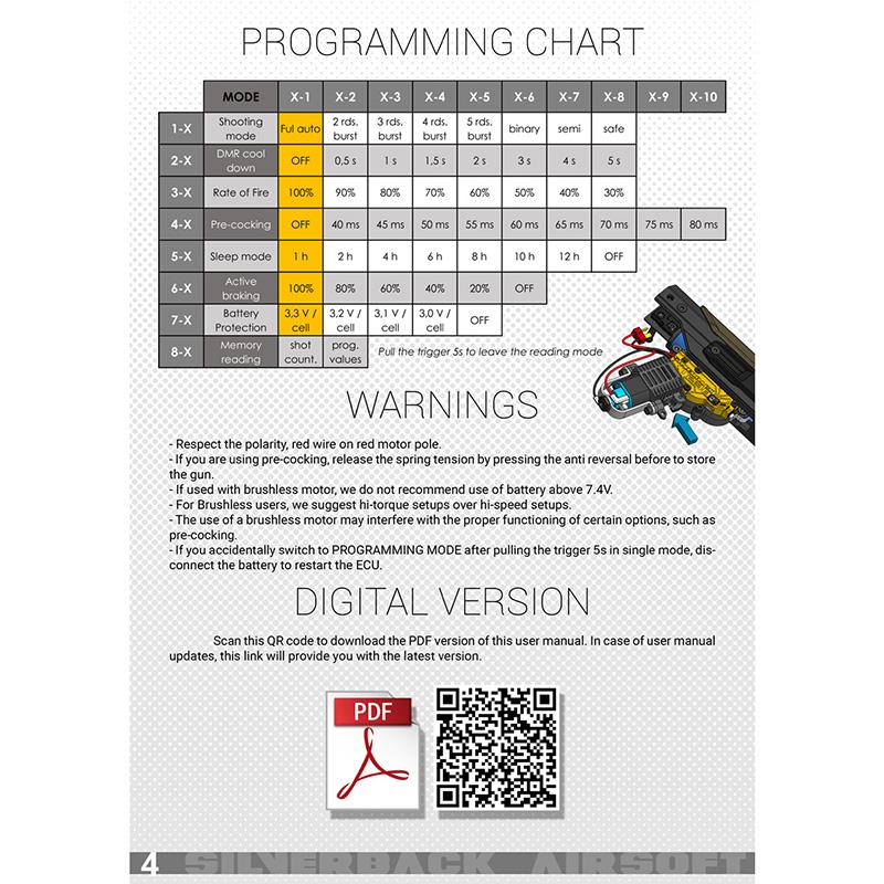 Silverback Airsoft製 ECU V3 電子トリガー(T238)MDRX 電動ガン 対応_5