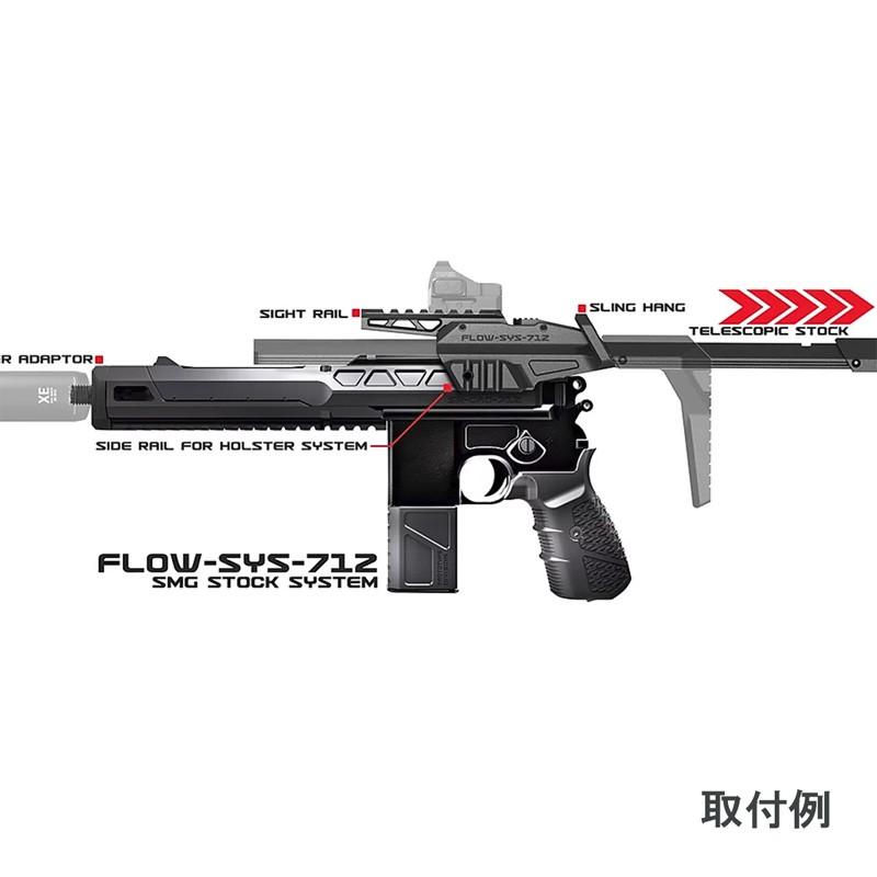 SRU M712 Flowストックセット (WE M712対応) : ミリタリーショップ