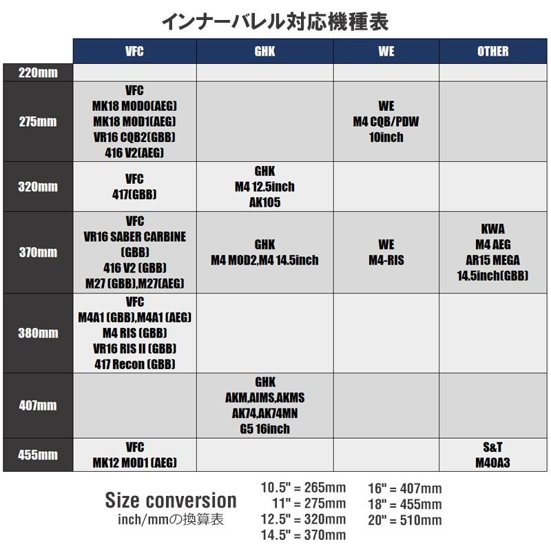 T-N.T. APS-X H+ Double I/D AC精密インナーバレル+LDRホップパッキンセット 430mm/VSR10 プロスナイパー対応｜hercules-gear｜09