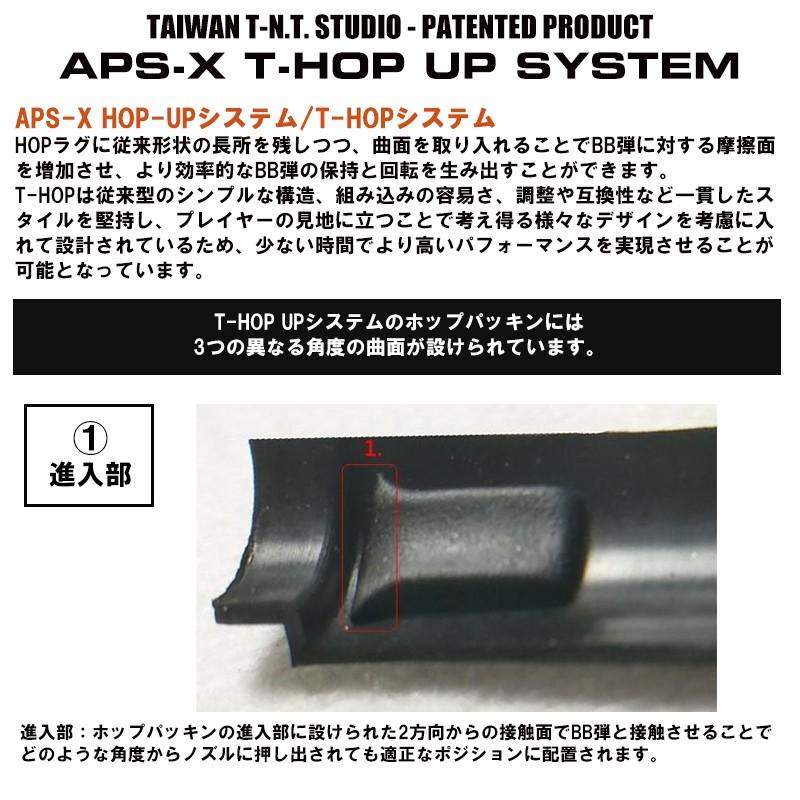 T-N.T. APS-X HOP-UP CNCレトロフィットキット 170mm (KSC/KWA MP7 GBB対応)の画像