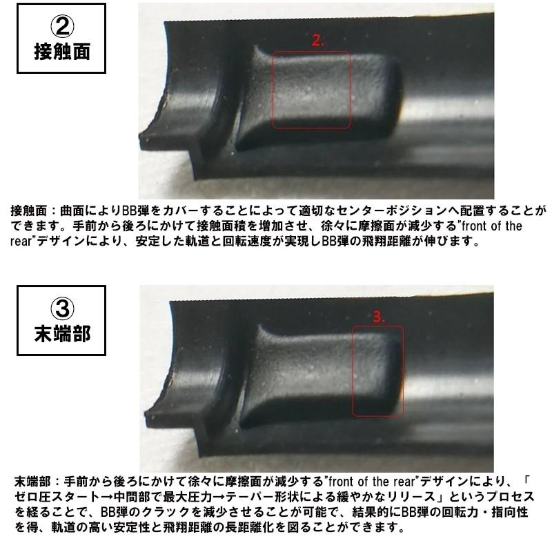 T-N.T. APS-X HOP-UP CNCレトロフィットキット 170mm (KSC/KWA MP7 GBB対応)の画像
