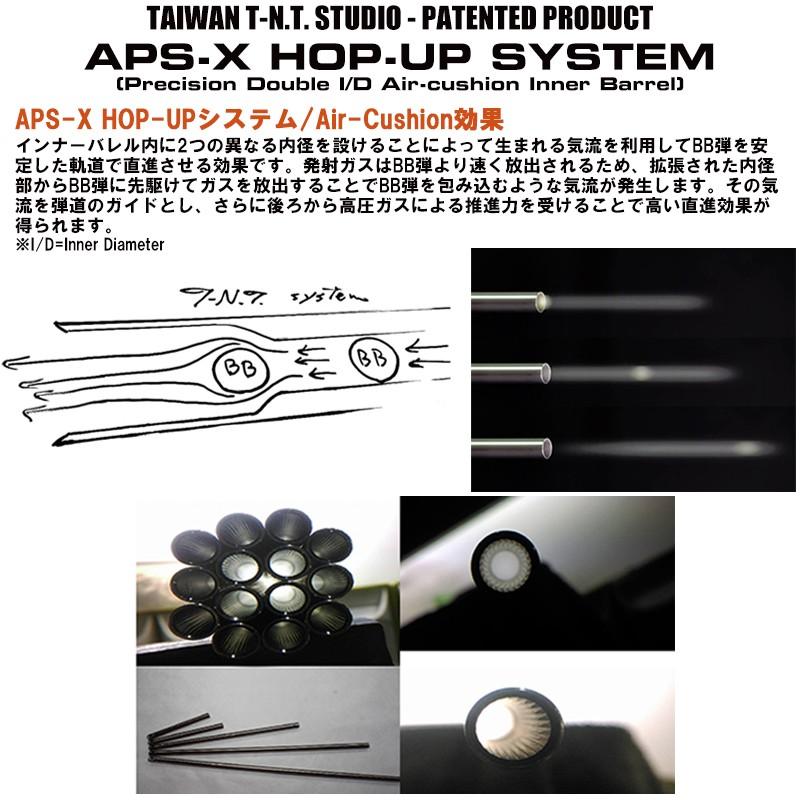 T-N.T. APS-X HOP-UP CNCレトロフィットキット 370mm(14.5inch)/GHK AR GBB対応｜hercules-gear｜05