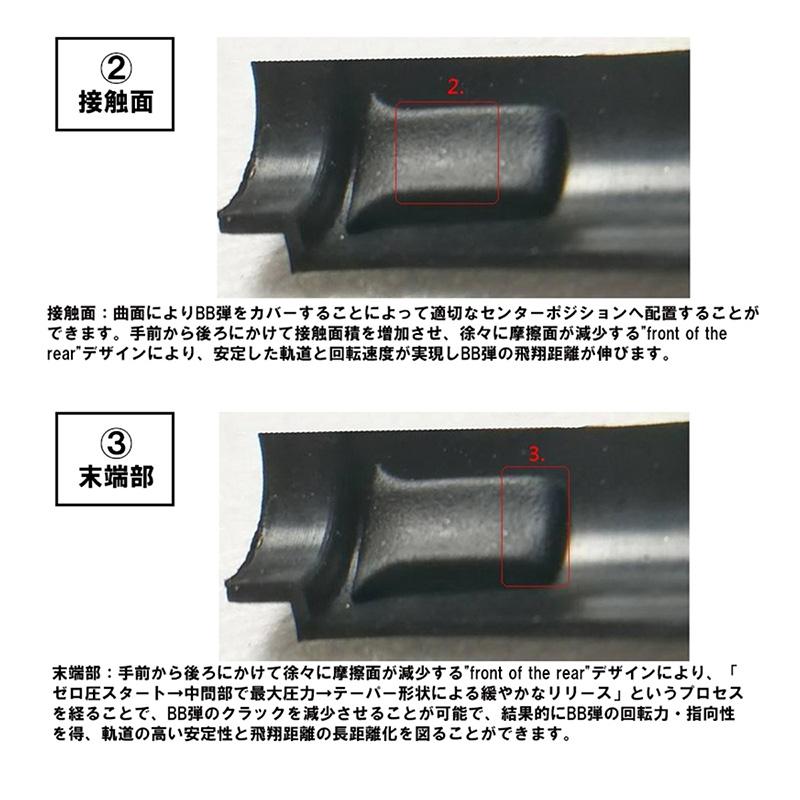 T-N.T. APS-X HOP-UP チャンバーキット GHK AR GBB対応 : ミリタリー