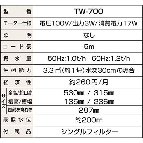 タカラ ウォータークリーナー  のどか  日本製 TW-700｜hercules23｜03