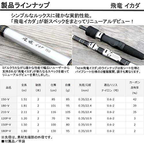 ダイワ(DAIWA) イカダ・カセ・チヌ専用竿 飛竜イカダ・V 210・V ダイワ(DAIWA) イカダ・カセ・チヌ専用竿 飛竜イカダ・V 210・V