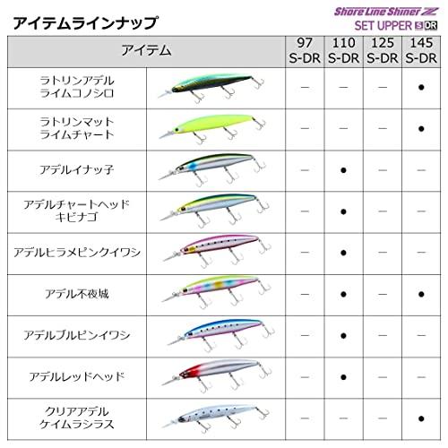 ダイワ(DAIWA) ショアラインシャイナーZ セットアッパー 125S-DR ゴールドレインボー ルアー｜hercules23｜08