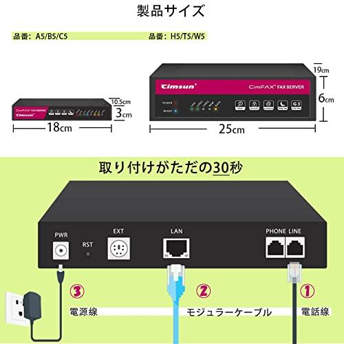CimFAX A5 単線版 小型FAXサーバ ファクシミリ 256MB容量