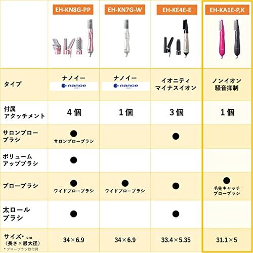 パナソニック くるくるドライヤー 騒音抑制 毛先 黒 EH-KA1E-K｜hercules23｜04