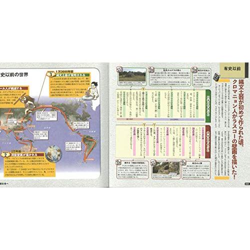 「地図」と「並列年表」でよくわかる  超図解 日本史&世界史｜hercules23｜03