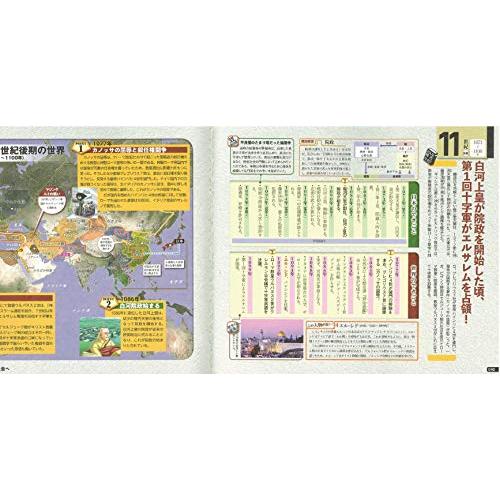 「地図」と「並列年表」でよくわかる  超図解 日本史&世界史｜hercules23｜04