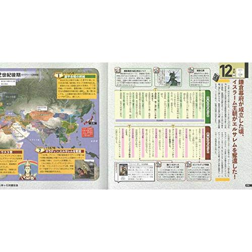 「地図」と「並列年表」でよくわかる  超図解 日本史&世界史｜hercules23｜05