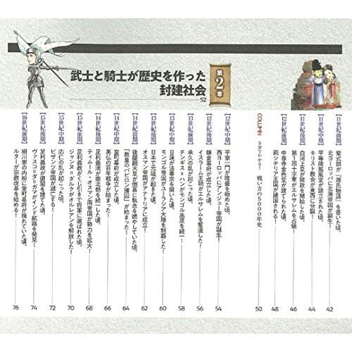 「地図」と「並列年表」でよくわかる  超図解 日本史&世界史｜hercules23｜07