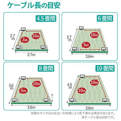 エレコム LANケーブル CAT6A 5m 爪折れ防止コネクタ cat6a対応 やわらか ブルー LD-GPAYC/BU5｜hercules23｜06