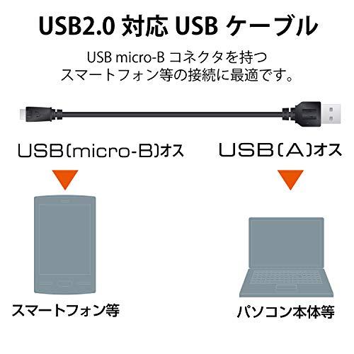 エレコム USBケーブル  microB  USB2.0 (USB A オス to microB オス) PlayStation4対応 スリム｜hercules23｜02