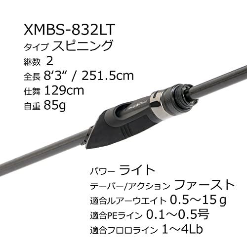アブガルシア(Abu Garcia) ソルティステージ プロトタイプ メバル 