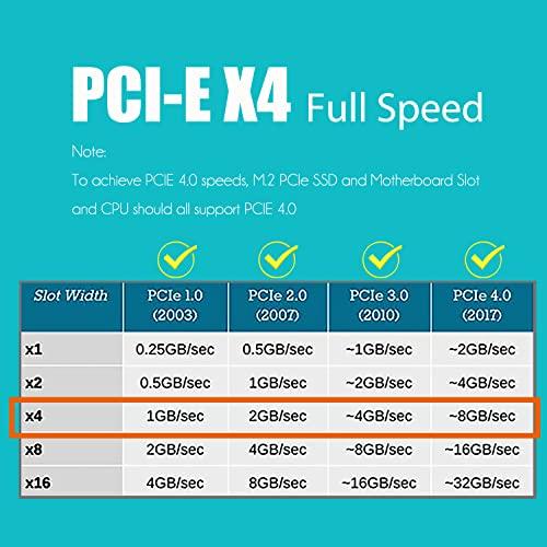 GLOTRENDS M.2 PCIe NVMe 4.0/3.0 変換アダプター、M.2ヒートシンク（3mm厚み）付き、M.2用 PCI-expr｜hercules23｜04