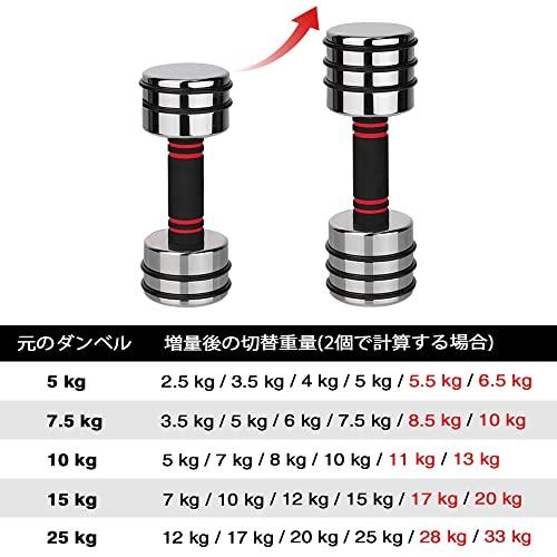 ダンベルプレート Northdeer可変式ダンベル専用(鏡面仕上げ版 ダンベルプレート Northdeer可変式ダンベル専用(鏡面仕上げ版