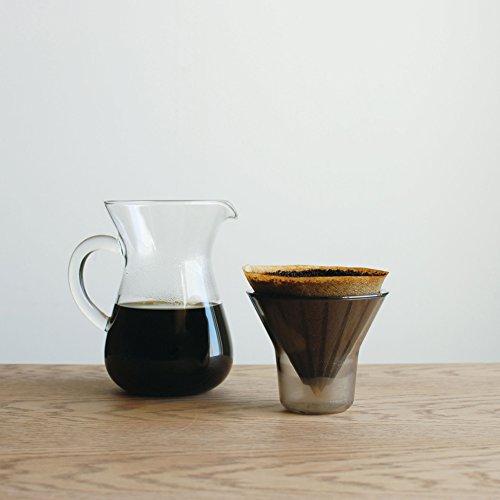KINTO (キントー) SCS コーヒーカラフェセット 4cups プラスチック 電子レンジ・食洗機対応 27644 |  | 06