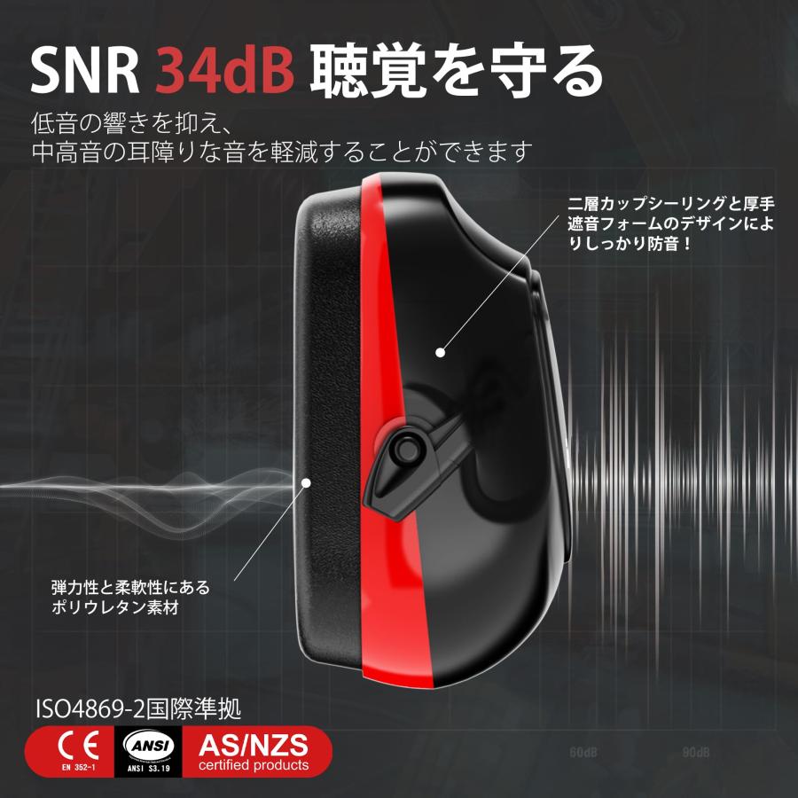 EZARC イヤーマフ 防音 大人 遮音値SNR34dB 聴覚過敏 遮音 調節