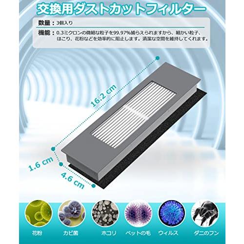 エコバックス 消耗品 DEEBOT OZMO 920/ T8/ N7/N8+/N10 PLUS