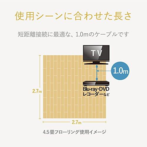 エレコム HDMI ケーブル 1m プレミアム 4K 2K (60P) UltraHD 3DフルHD  PS4/Xbox360/Nintendo｜hercules23｜07