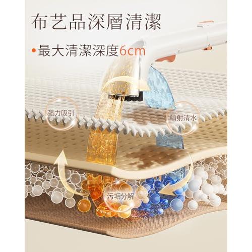 UWANT カーペットクリーナー 絨毯クリーナー 12Kpaの強力吸引力