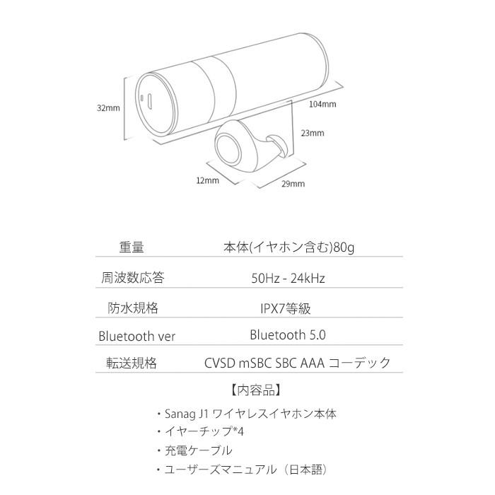 SWAG GEAR ワイヤレスイヤホン Bluetooth5.0 イヤホン ブルートゥース