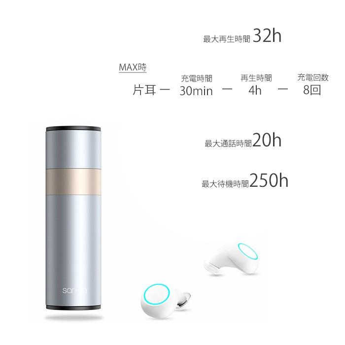 SWAG GEAR ワイヤレスイヤホン Bluetooth5.0 イヤホン ブルートゥース