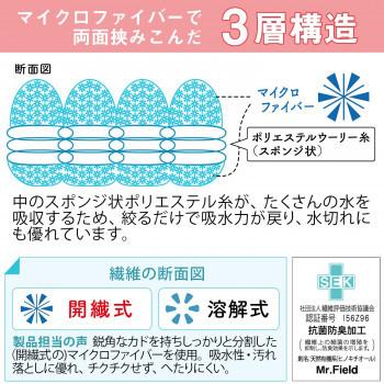 激安正規品 食器も拭ける水切りマット キャンセル返品不可 定形外郵便 又は メール便 Www El Services Fr