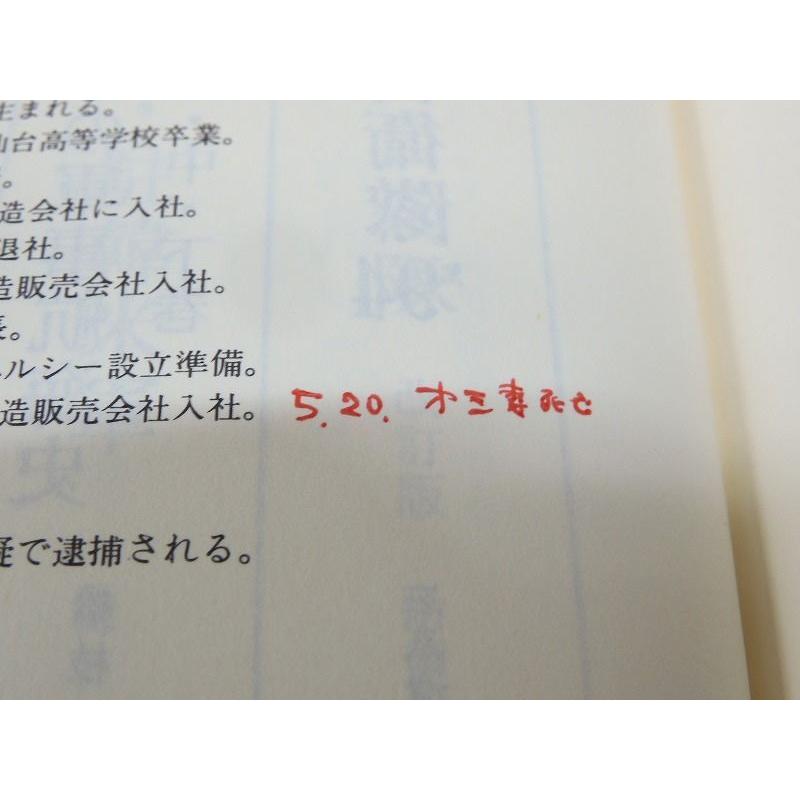 被疑者 トリカブト殺人事件 神谷力 646y 646y K エルネル 通販 Yahoo ショッピング