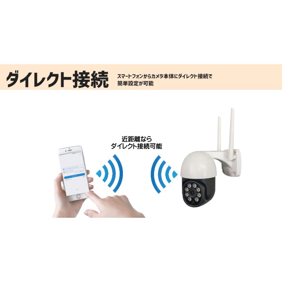 400万画素 5Ghz対応 Wifi接続 ダイレクト接続 ONVIF ワイヤレス PTZ