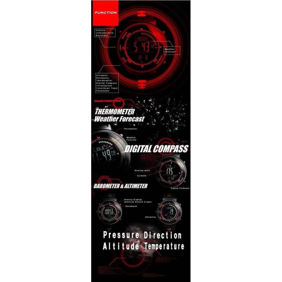 送料込 ラドウェザー腕時計 スイス製センサー搭載 デジタル コンパス 高度計 気圧計 温度計 天気予報機能 ペースメーカー 日本産 Lespakigali Com