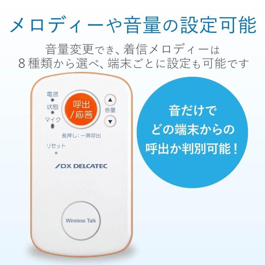 AL完売しました。デルカテック　ワイヤレストーク　親機　WCC10