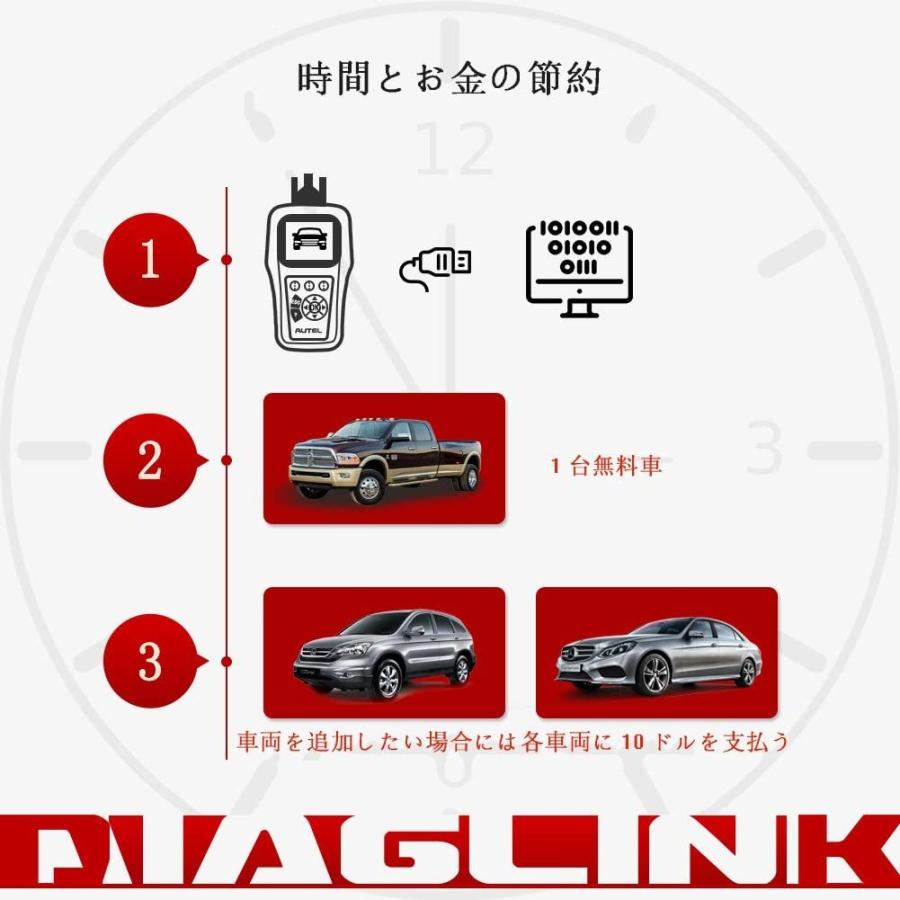 交換無料 故障診断機 Obd2 Autel 日本語 診断機 品質保障 車 Md802のdiy版 Diaglink Abs Srs エンジン トランスミッション オイルリセット トヨタ 日産 ベンツ Bmw 自動車 自動車車体 新車 中古車