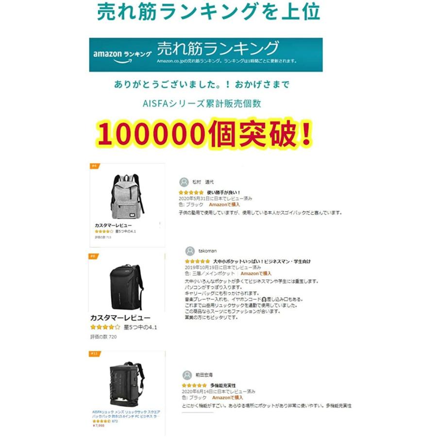Aisfaリュックメンズ バックパック 防水レバー付き 17インチ Pc ビジネス リュックサック ラップトップバック Bag大容量 Usb Heros Shop 通販 Yahoo ショッピング