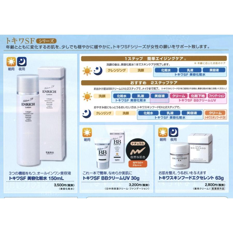 常盤薬品工業 トキワSF 美容化粧水 ENRICH LOTION エンリッチ