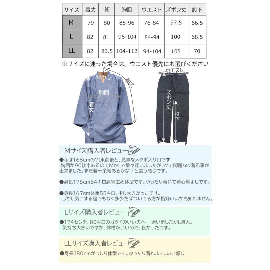 名作 作務衣 綿 スラブ 木箱 入り 父の日ギフト 父の日 メンズ 男性 さむえ 上下セット 竹籠 ルームウェア 部屋着 父の日プレゼント ギ Dprd Jatimprov Go Id
