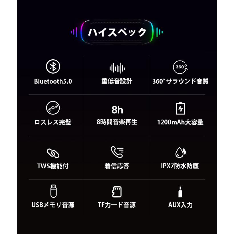 スピーカー Bluetooth 5.0 ポータブルスピーカー ワイヤレス スピーカー Bluetooth 5.0 ポータブルスピーカー ワイヤレス
